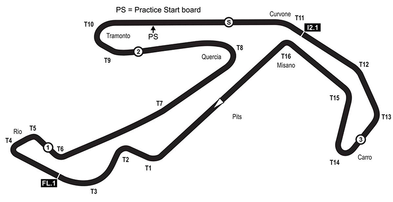 Superbikes Pirelli Emilia-Romagna 2024 map