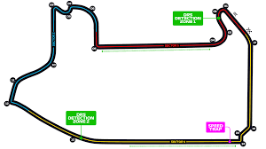 Las Vegas Grand Prix 2025 main
