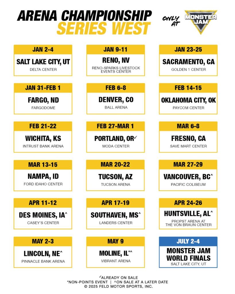2026 Monster Jam schedule Arena West