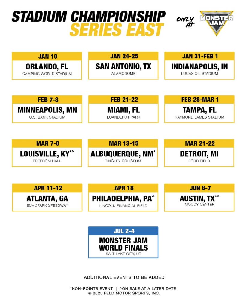 2026 Monster Jam schedule Stadium East