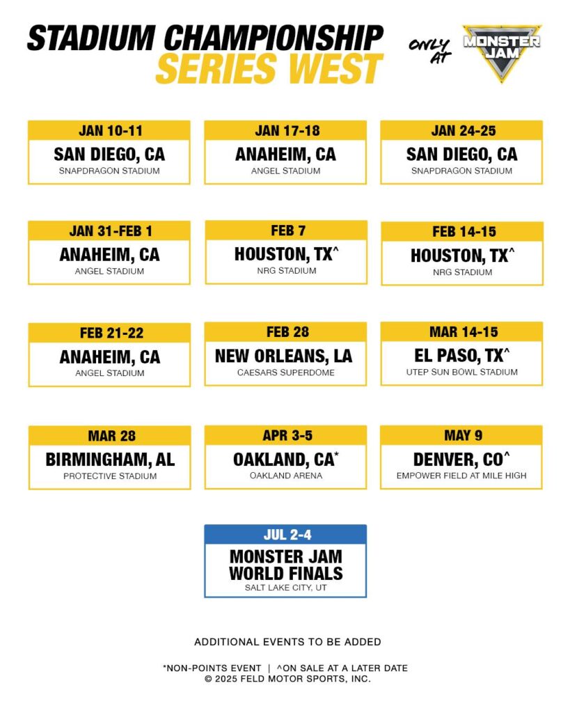 2026 Monster Jam schedule Stadium West