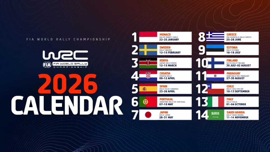 2026 WRC Calendar