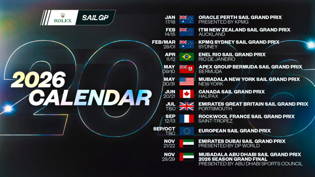 2026 SailGP calendar 1