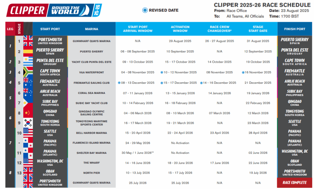 2026 Clipper Round the World Calendar