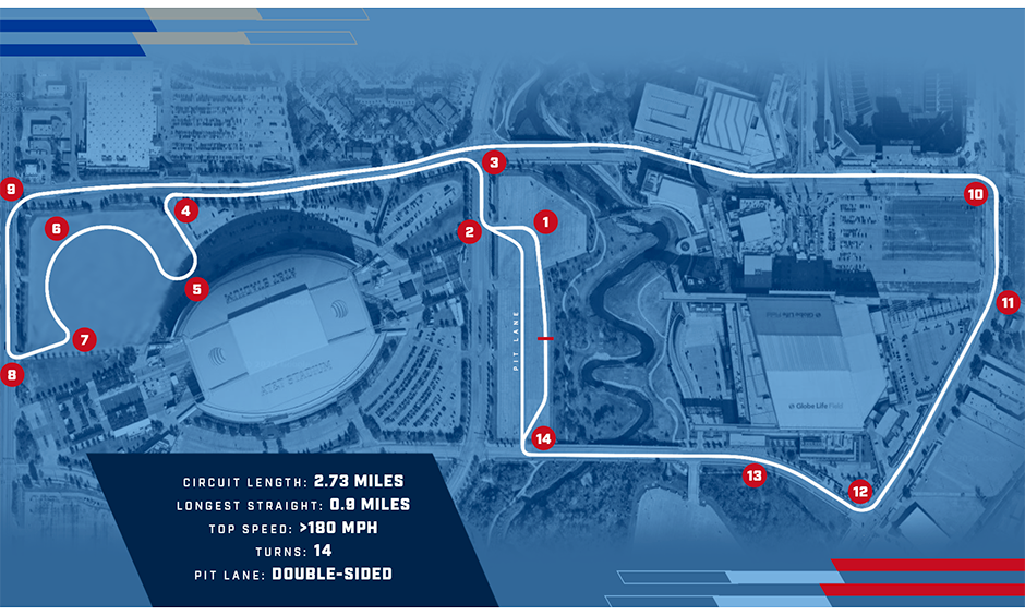 2026 INDYCAR at Arlington 