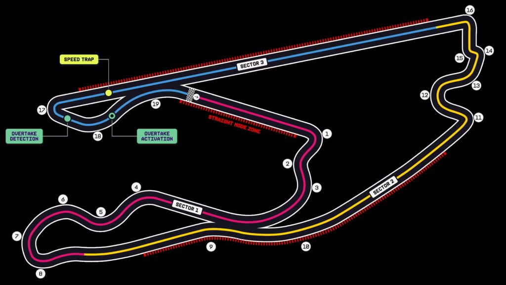 F1 2026 Miami GP guide 1