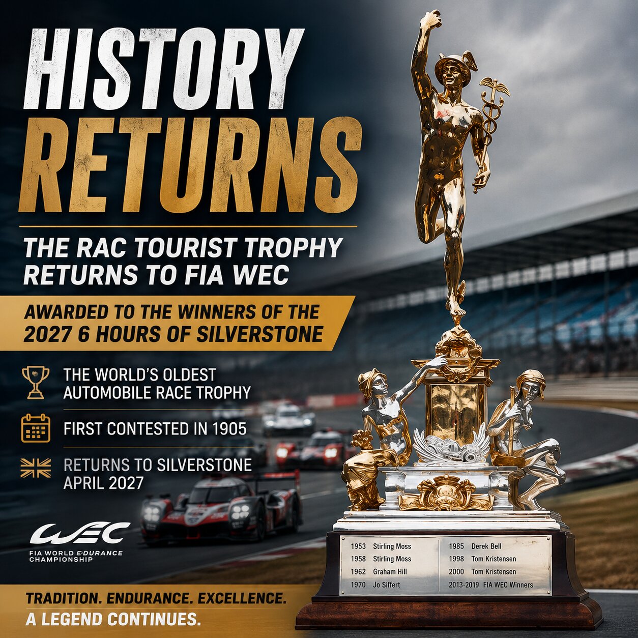 The RAC Tourist Trophy Returns to FIA WEC at Silverstone in 2027