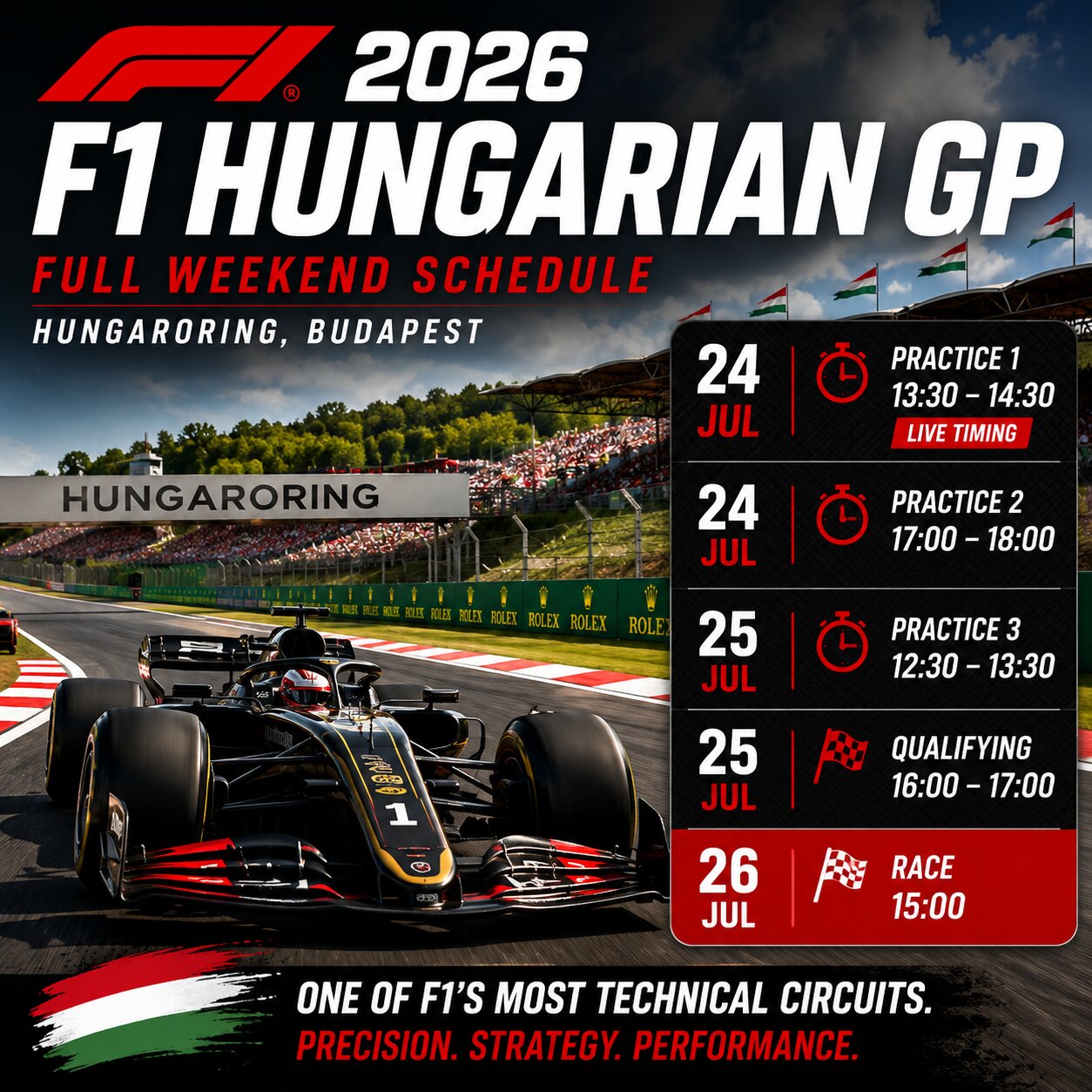 2026 F1 Hungarian GP