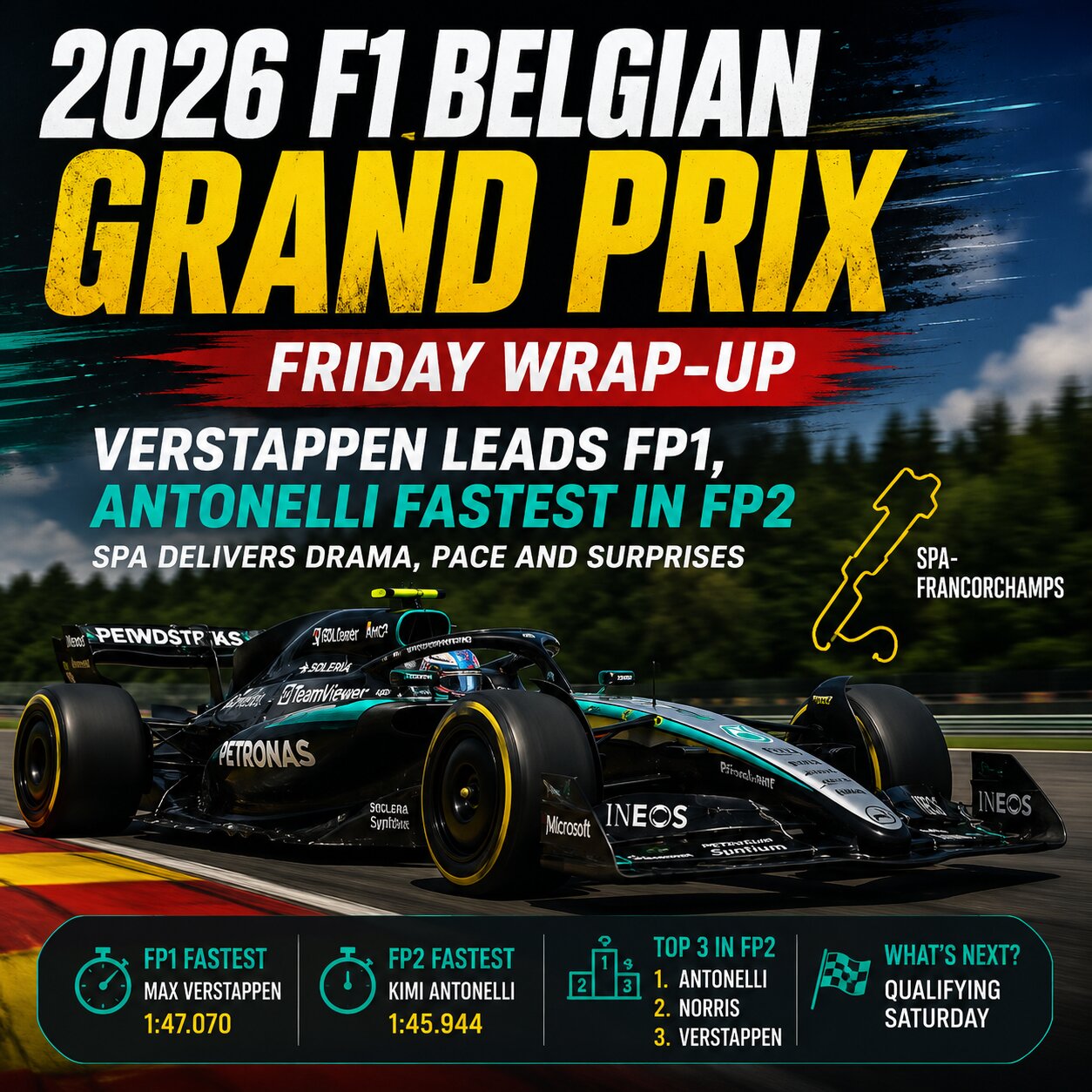 2026 Formula 1 Belgian Grand Prix