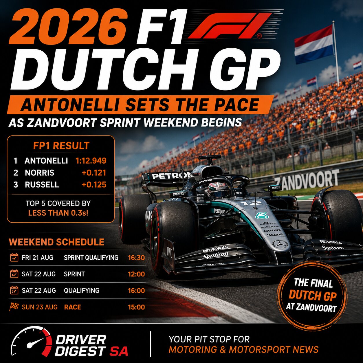 2026 F1 Dutch GP