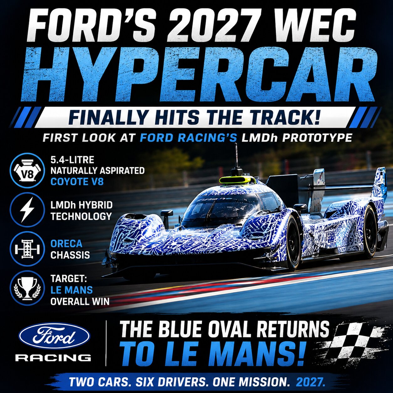Ford’s 2027 WEC Hypercar Finally Hits the Track