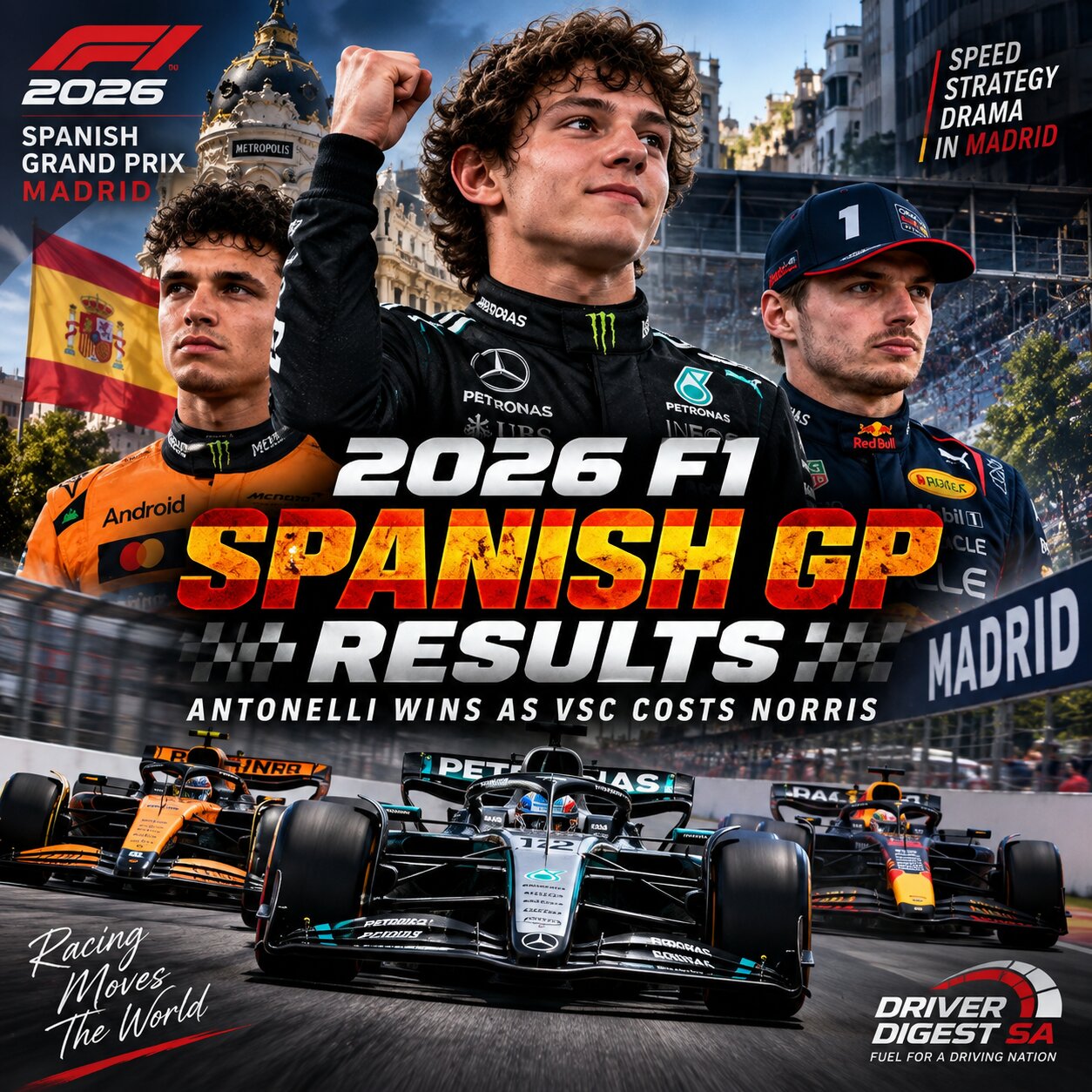 2026 F1 Spanish GP results